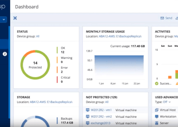 גלה את היתרונות של שרתים וירטואליים עבור העסק שלך