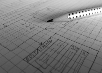 תכונות האבטחה של Bluehost: שמירה על בטיחות ומאובטח האתר שלך