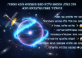 מפת תלת־ממד חושפת את זוהר אורנוס