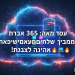 בטח! הנה כמה הצעות לכותרות בסגנון צעיר ומושך:

ווינדוס 365: הכל על המחשבים החדשים בענן שמשגעים את הרשת! 💻🔥
מחשב בענן: סודות ווינדוס 365 החדשים שאתם חייבים להכיר! 🤫
ווינדוס 365: טריקים למחשב הענן החדש שישדרג לכם ת'חיים! 🚀
האמת על: המחשבים החדשים של ווינדוס 365 בענן – שווה את זה? 🤔
ווינדוס 365: המדריך למחשב הענן החדש – גיימינג, עבודה, הכל! 🎮💼
למה ווינדוס 365: מחשבי הענן החדשים הולכים לשנות את הכל? 🤯
מחשב בענן: הדרך הנכונה לעבוד ולשחק עם ווינדוס 365 החדש! 😎
ווינדוס 365: איך המחשב בענן החדש יעשה לכם את החיים קלים? 😉
מחשב בענן: כל מה שחם בווינדוס 365 החדש! 💥