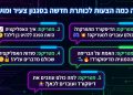 מטריקס כחלופה פרטית לדיסקורד: מה חשוב לדעת