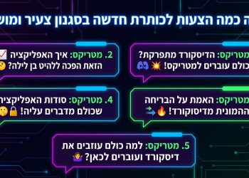 הנה כמה הצעות לכותרת חדשה בסגנון צעיר ומושך:

מטריקס: הדיסקורד מתפרקת? כולם עוברים למטריקס! 💥
מטריקס: איך האפליקציה הזאת הפכה ללהיט בן לילה? 🤔
מטריקס: האמת על הבריחה ההמונית מדיסקורד! 🔥
מטריקס: סודות האפליקציה שכולם מדברים עליה! 🤫
מטריקס: למה כולם עוזבים את דיסקורד ועוברים לכאן? 🤷‍♀️