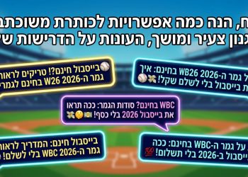 בטח, הנה כמה אפשרויות לכותרת משוכתבת, בסגנון צעיר ומושך, העונות על הדרישות שלך:

בייסבול חינם?! טריקים לראות את גמר ה-WBC 2026 בחינם לגמרי! 😎
הכל על גמר ה-WBC 2026 בחינם: איך לראות בייסבול בלי לשלם שקל! ⚾💸
WBC בחינם? סודות הגמר: ככה תראו את בייסבול 2026 בלי כסף! 🤫💵
בייסבול חינם: המדריך לראות את גמר ה-WBC 2026 בלי לשלם! 🔥⚾
האמת על גמר ה-WBC בחינם: ככה תראו בייסבול ב-2026 בלי תשלום! 💯